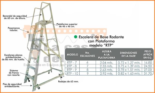 Escalera Modelo RTP