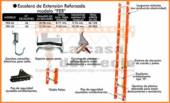 Escalera de Extension Reforzada Modelo FER