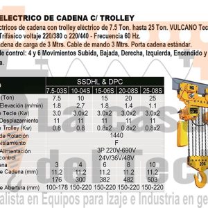 Tecle Eléctrico De Cadena con Trolley
