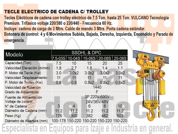 Tecle Eléctrico De Cadena con Trolley